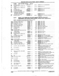 Next Page - Parts Catalogue 10 September 1980