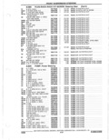 Next Page - Parts Catalogue 10 September 1980