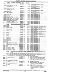 Previous Page - Parts Catalogue 10 September 1980