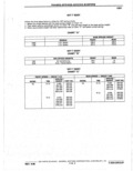 Previous Page - Parts Catalogue 10 September 1980