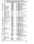 Next Page - Parts Catalogue 10 September 1980