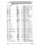 Next Page - Parts Catalogue 10 September 1980