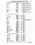 Previous Page - Parts Catalogue 10 September 1980