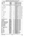Previous Page - Parts Catalogue 10 September 1980