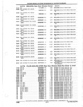 Previous Page - Parts Catalogue 10 September 1980