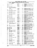 Previous Page - Parts Catalogue 10 September 1980