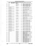 Next Page - Parts Catalogue 10 September 1980