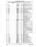 Previous Page - Parts Catalogue 10 September 1980