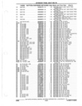 Previous Page - Parts Catalogue 10 September 1980