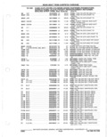 Next Page - Parts Catalogue 10 September 1980