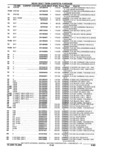 Previous Page - Parts Catalogue 10 September 1980