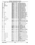 Previous Page - Parts Catalogue 10 September 1980