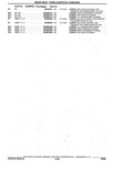 Next Page - Parts Catalogue 10 September 1980