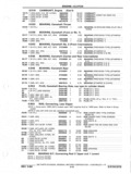 Previous Page - Parts and Accessories Catalog P&A 14 May 1980
