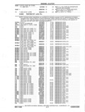 Next Page - Parts and Accessories Catalog P&A 14 May 1980