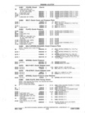 Previous Page - Parts and Accessories Catalog P&A 14 May 1980