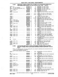 Previous Page - Parts and Accessories Catalog P&A 14 May 1980