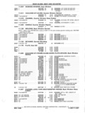Previous Page - Parts and Accessories Catalog P&A 14 May 1980