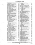 Previous Page - Parts Catalog 31 May 1980