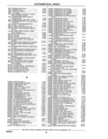 Next Page - Parts Catalog 31 May 1980
