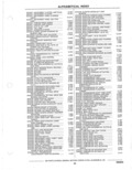 Next Page - Parts Catalog 31 May 1980