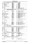 Next Page - Parts Catalog 31 May 1980