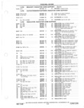Previous Page - Parts Catalog 31 May 1980