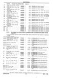 Next Page - Parts Catalog 31 May 1980