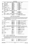 Previous Page - Parts Catalog 31 May 1980