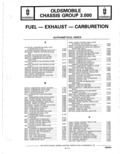 Previous Page - Parts Catalog 31 May 1980