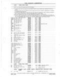 Previous Page - Parts Catalog 31 May 1980
