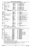 Previous Page - Parts Catalog 31 May 1980