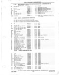 Next Page - Parts Catalog 31 May 1980