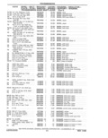 Previous Page - Parts Catalog 31 May 1980
