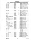 Next Page - Parts Catalog 31 May 1980