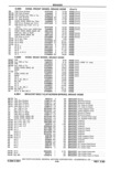 Previous Page - Parts Catalog 31 May 1980