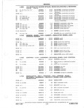 Next Page - Parts Catalog 31 May 1980