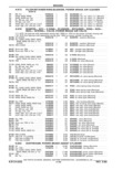 Previous Page - Parts Catalog 31 May 1980