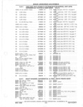 Previous Page - Parts Catalog 31 May 1980