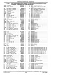 Previous Page - Parts Catalog 31 May 1980