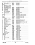 Next Page - Parts Catalog 31 May 1980