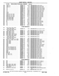 Next Page - Parts Catalog 31 May 1980