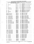 Previous Page - Parts Catalog 31 May 1980