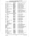 Previous Page - Parts Catalog 31 May 1980
