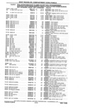 Previous Page - Parts Catalog 31 May 1980