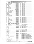 Previous Page - Parts Catalog 31 May 1980