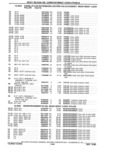 Previous Page - Parts Catalog 31 May 1980