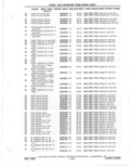 Previous Page - Parts Catalog 31 May 1980