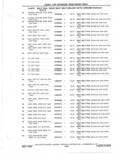 Previous Page - Parts Catalog 31 May 1980