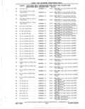 Previous Page - Parts Catalog 31 May 1980